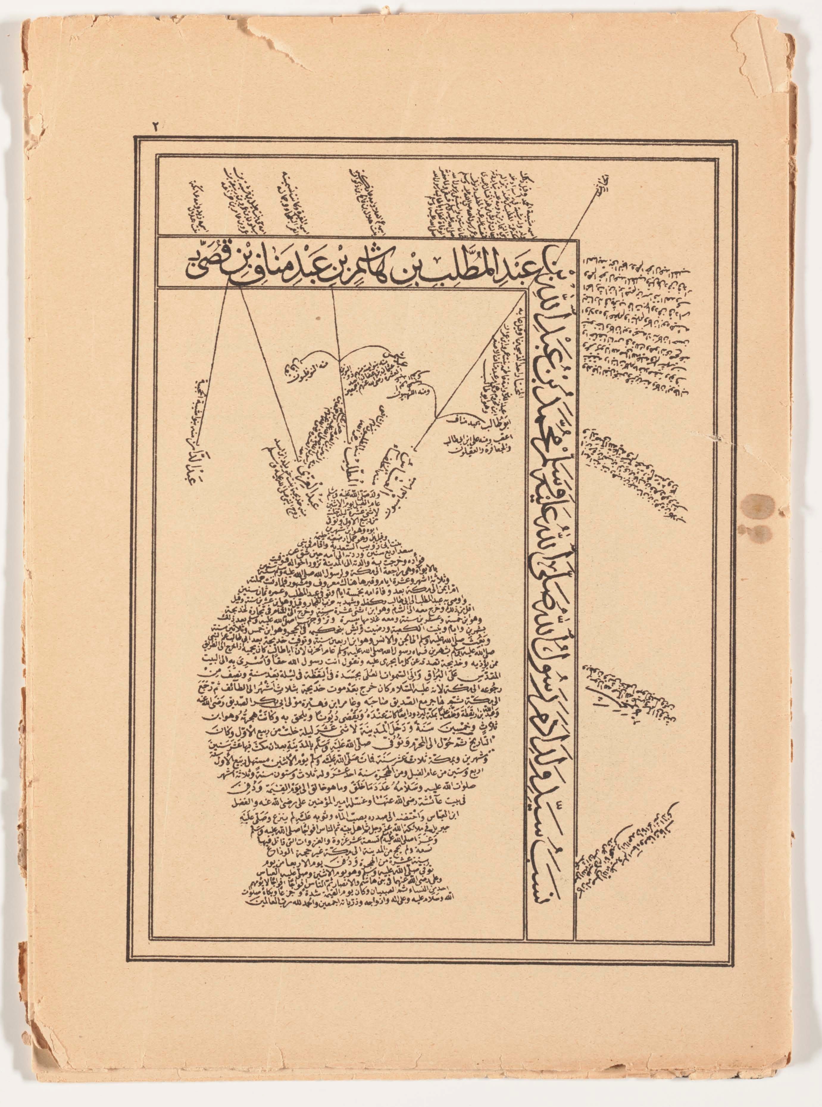 Jawwānī, Muḥammad ibn Asʻad, 1131-1192. al-Shajarah al-Muḥammadīyah.[Istanbul?] : Maṭbaʻat Muḥammad wa-Burhān al-Dīn, 1331 [1913].