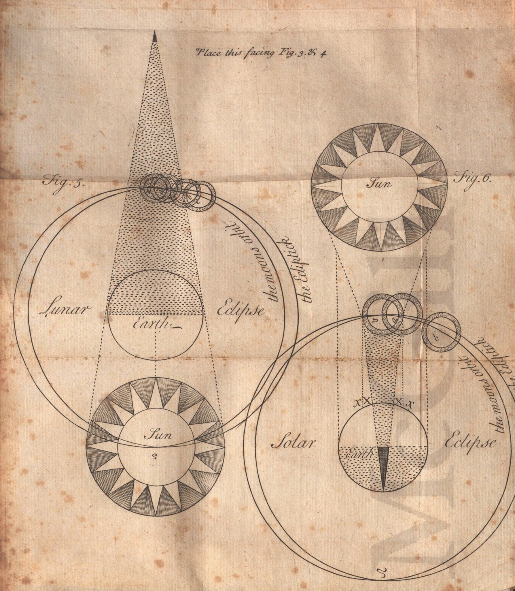 Jasper Charlton, "The ladies astronomy and chronology, in four parts" (1738)
