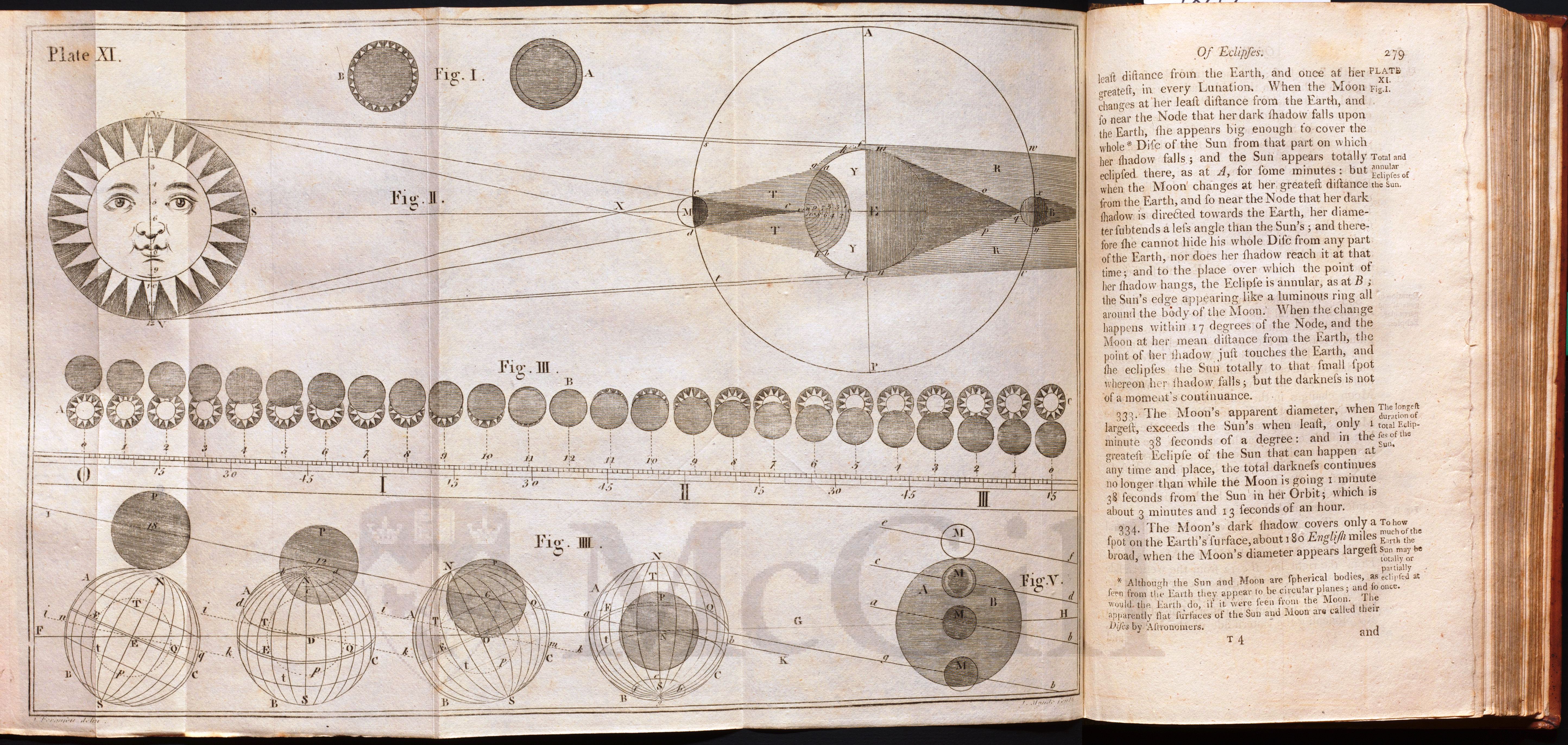 James Ferguson, "Astronomy explained upon Sir Isaac Newton's Principles, and made easy to those who have not studied mathematics." (1809)