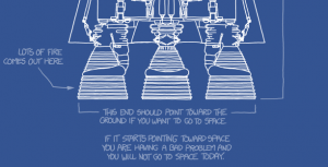 Detail from Up Goer Five http://xkcd.com/1133/ from xkcd.com by Randall Munroe