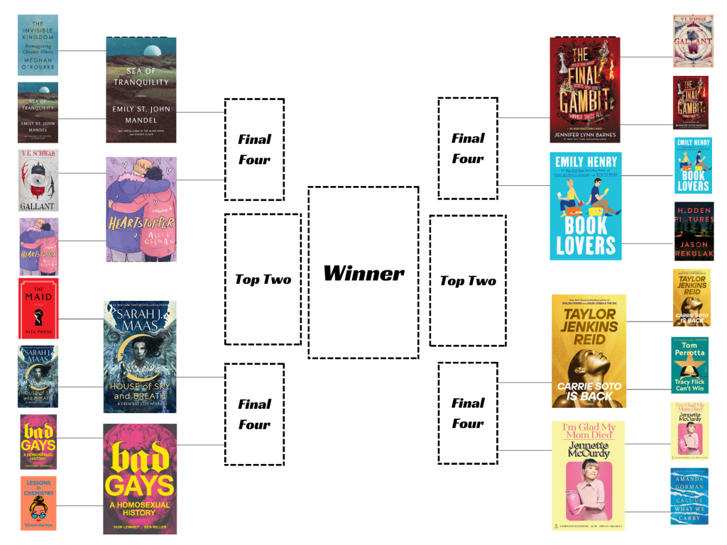 march madness book bracket, list of top eight competitors below.